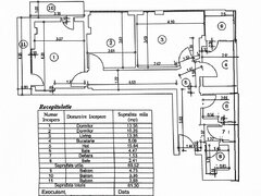 Foisorul de Foc Apartament modern 3 camere Central Popa Nan