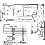 Foisorul de Foc Apartament modern 3 camere Central Popa Nan